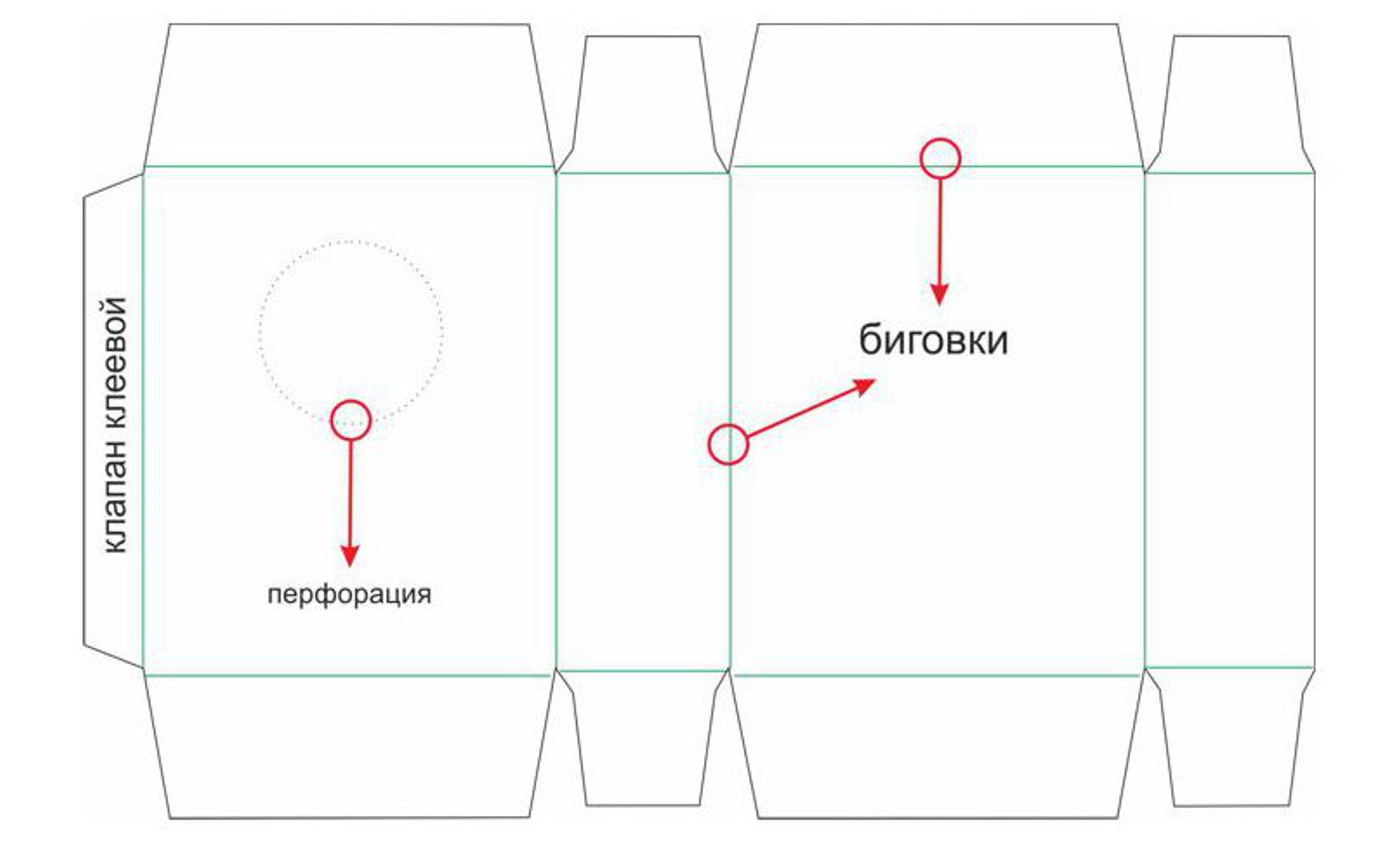 ��������� � �������